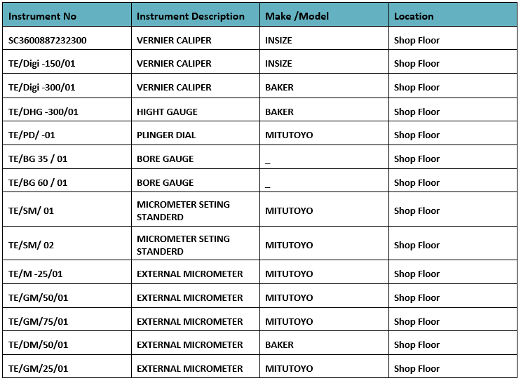 measurment-instrument